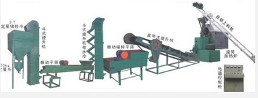 覆膜砂设备生产线流程图
