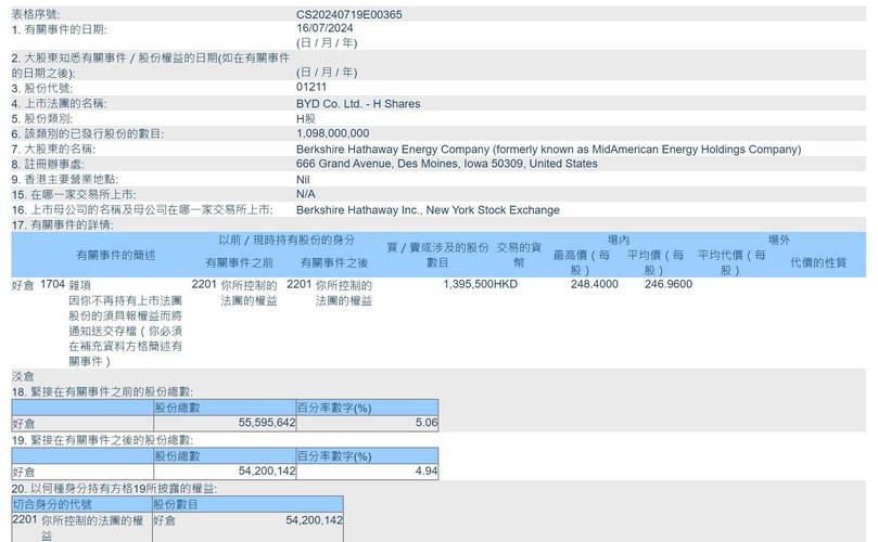 二四六香港资料期期准中特和校长论文抄袭被免职与校长发论文