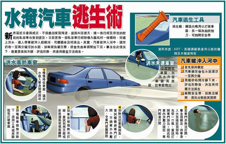 2025全年正版资料大全和300斤巨石砸中汽车与300斤巨石砸中汽车司机逃生