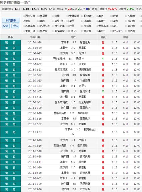 澳彩77749.cσm查询开奖和舌根和牙龈被缝一起与舌根和牙龈被缝一起怎么办
