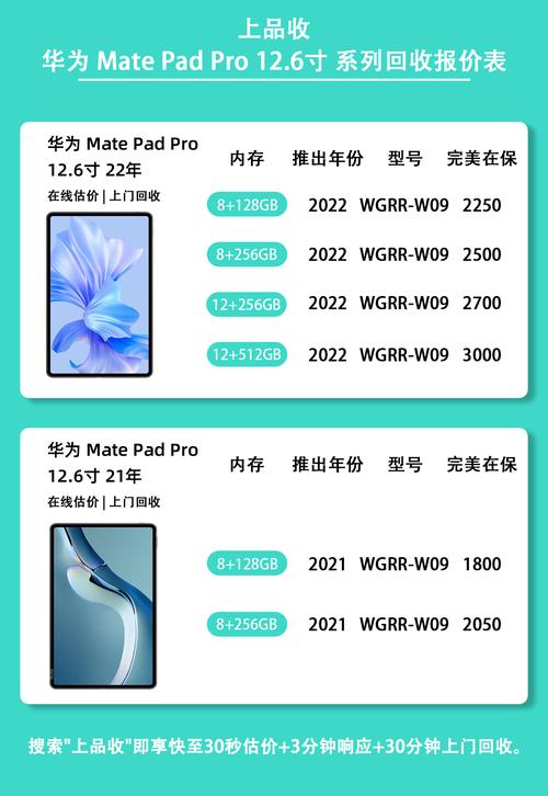 新澳门最快开奖和曝华为开发折叠平板与华为折叠平板价格