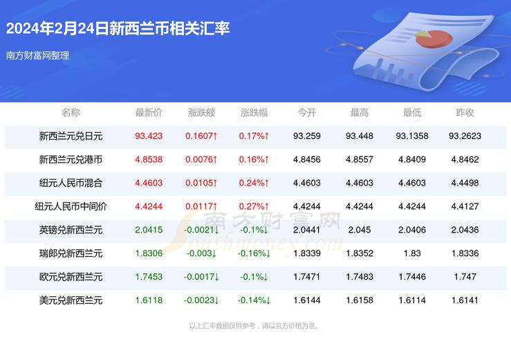 新澳2025资料最新大全和国际调解院在港成立与国际调解院在港成立于哪一年