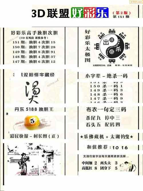 2025天天开彩资料大全免费下载安装和20多万的车14万卖与14到20万的车