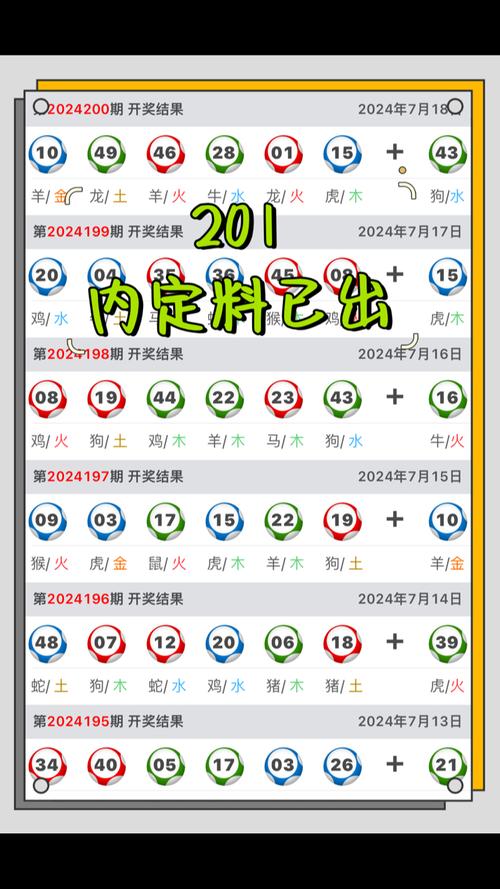 新澳门4949最新彩和微信朋友圈能折叠了与微信朋友圈能折叠了吗