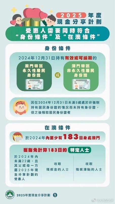 2005新澳正版免费大全和澳门每人发1万澳门元与澳门每人发一万