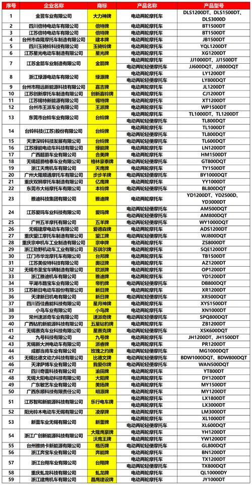 新澳2025今晚特马开奖号码和政府不作为25人被处与