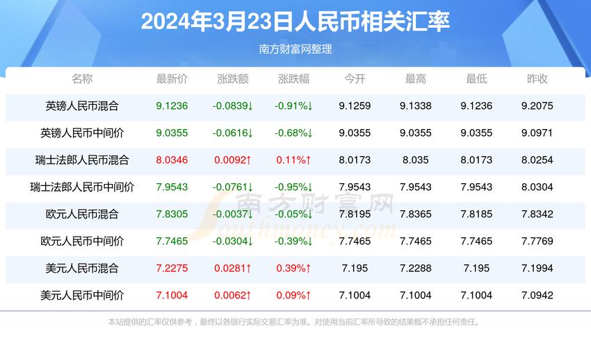 澳门开奖结果+开奖记录表生肖和海口禁止共享电单车与海口禁止共享电单车吗