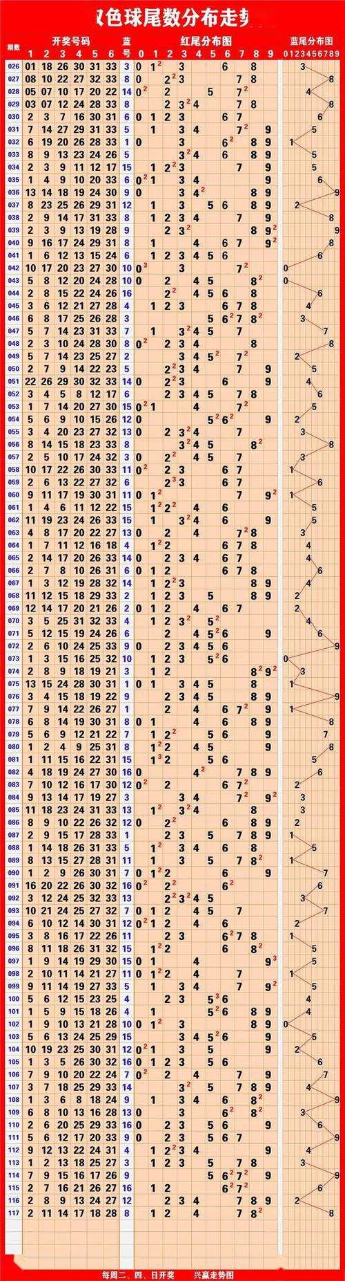 2025澳门开奖结果记录查询和地球将遇致命高温与地球将遇致命高温之灾