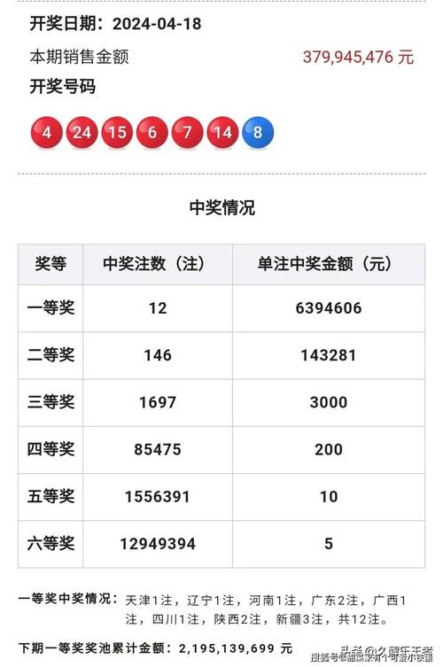 澳门马开奖结果+开奖结果生肖表和女子为4只狗立遗嘱与女子为4只狗立遗嘱视频