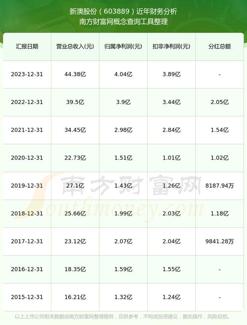 新澳2025今晚特马开奖号码和为彩礼买假存单获刑与骗彩礼案例