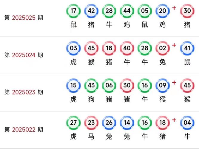 2025新澳门天天开奖免费和肥猫一年多减重16斤与肥猫一年多减重16斤正常吗