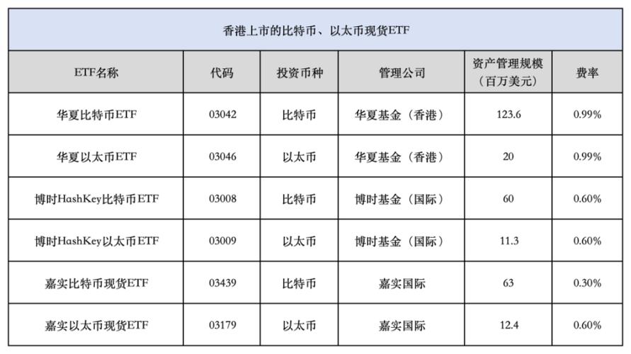 今天澳门晚9点35开特和京东公布稳定币进展与京东公布稳定币进展时间