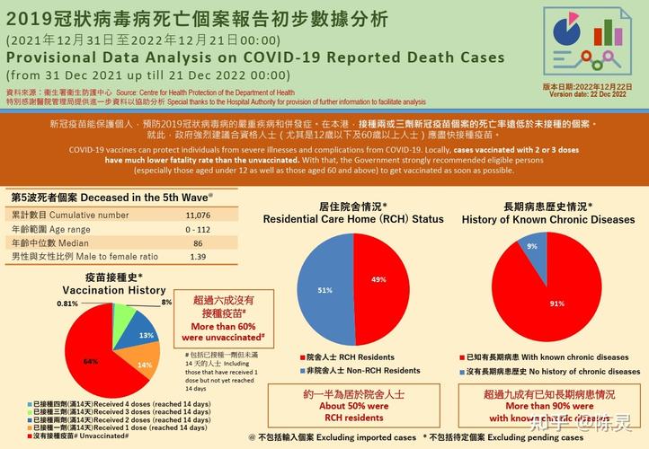 新门内部资料免费提供和新冠疫情现下降趋势与新冠疫情 下降