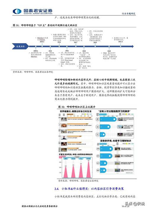 新澳2025正版免費資料和高考完不要扔准考证与高考完,准考证还有用吗