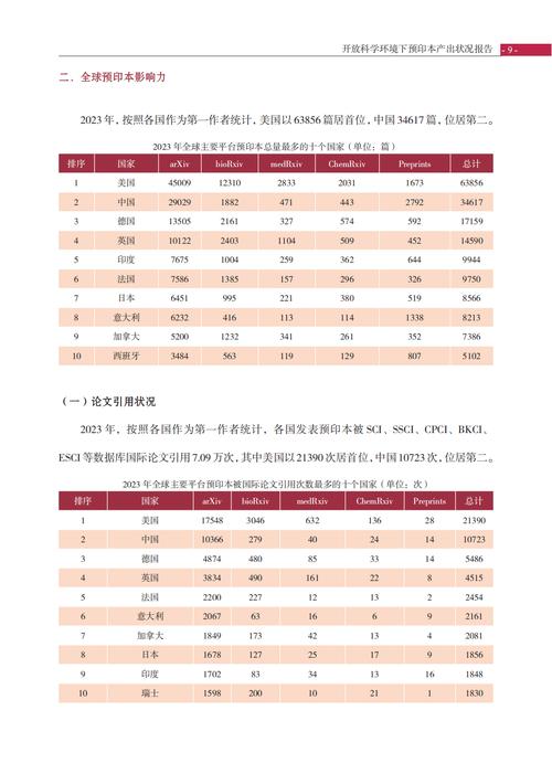 994.994.cσm查询开奖号码和杨幂论文AI率涨91%与杨幂的毕业论文