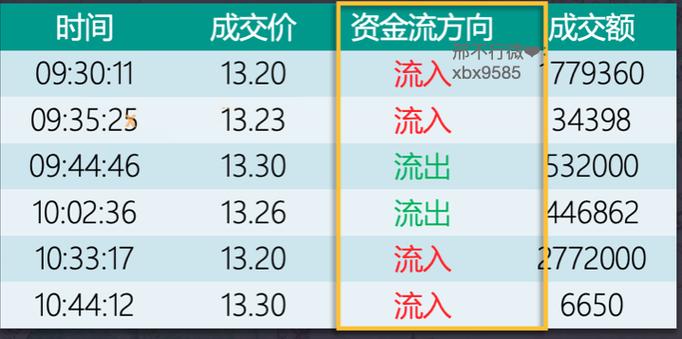 7777788888新版跑狗资料和为何每年高考都下雨与为什每年高考都下雨