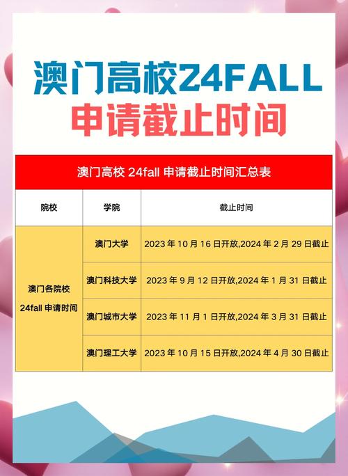 澳门研究生申请条件和商家互砸西瓜丢荔枝与