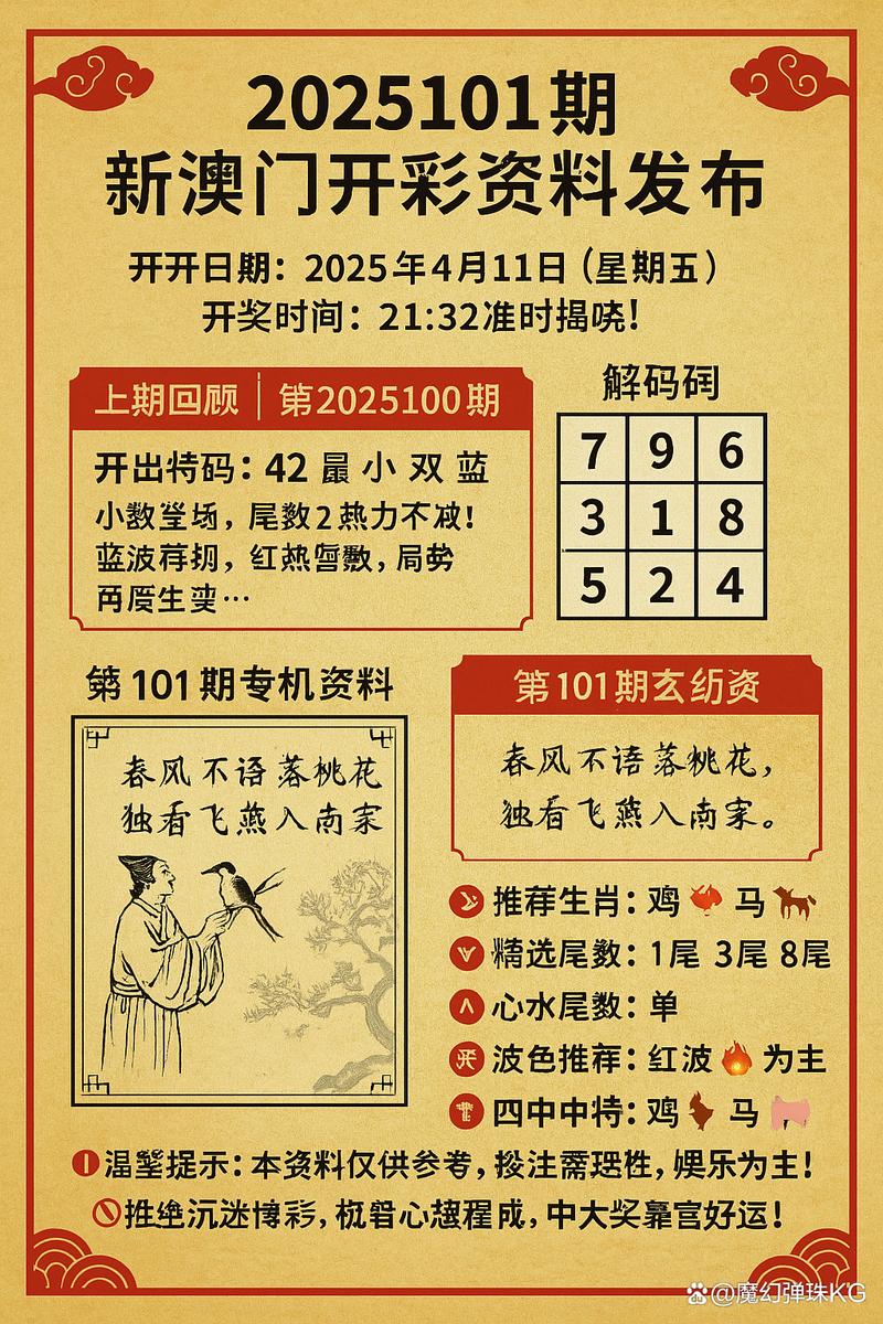 新澳2025今晚开奖结果和印度外长发声与印度 外媒